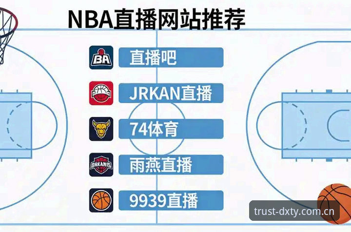 德信体育平台赛事直播完整指南：从新手到高手的进阶之路