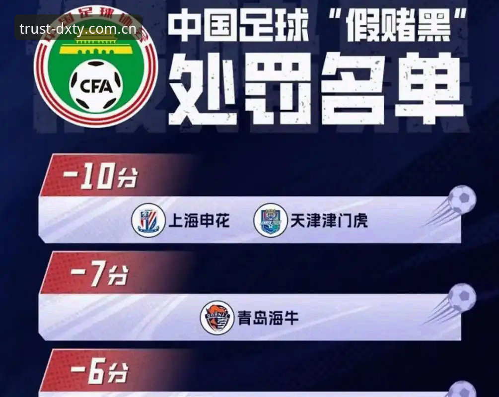 足协第三批禁足名单深度解读：足球反腐的行业影响与趋势分析